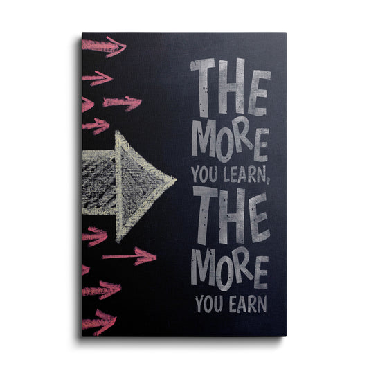 Motivational poster | Learn more Earn more | wallstorie